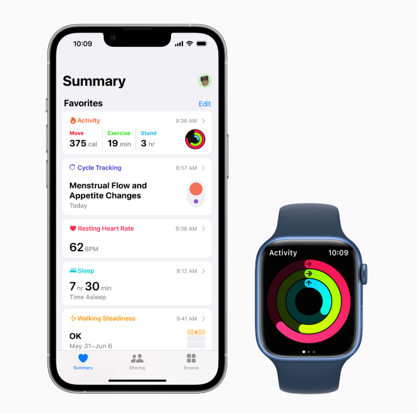 Apple Health 2 - Apple Health+ Hizmeti Geliyor Sağlık Teknolojisinde Yeni Bir Dönem