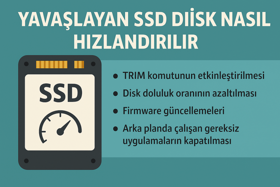 SSD Düşük Yazma Hızı Sorunu Yolları Neler