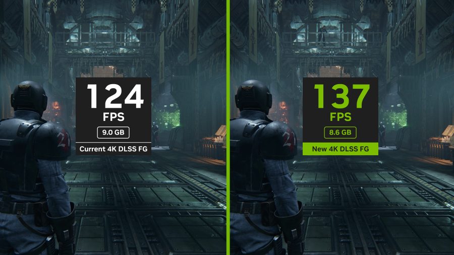 Nvidia DLSS 4 Nedir Nvidia DLSS 4 Ne Ise Yarar scaled - Nvidia DLSS 4 Nedir