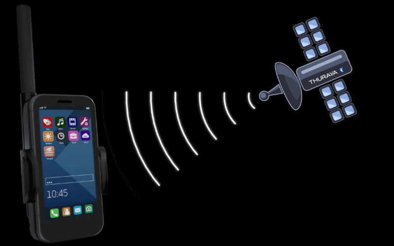 Uydu Destekli Mobil Ağlar Nedir Nasıl Kullanılır