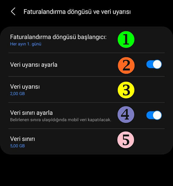 Mobil Veri Kullanımını Azaltma Adımları Mobil Veri Kullanımını Azaltma Adımları