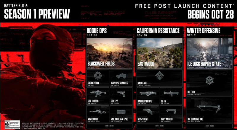 Battlefield 6 Ücretsiz Sürüm REDSEC