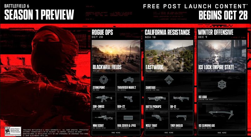 Battlefield 6 Ücretsiz Sürüm REDSEC