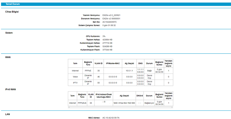 2 4 - ZTE AX1800 Modem Kurulumu