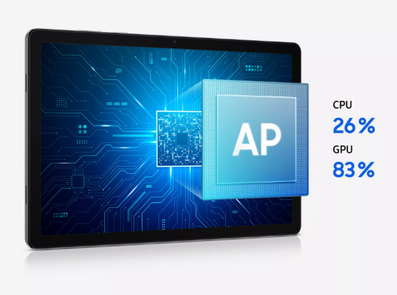 Samsung Galaxy Tab A11+ İnceleme Samsung Galaxy Tab A11+