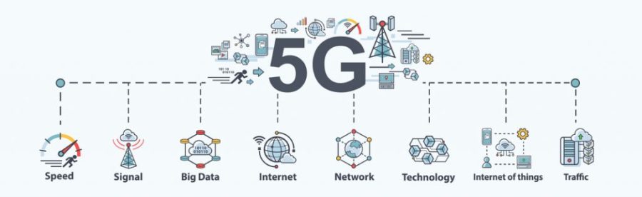 5G ile Neler Değişecek Neler Getirecek