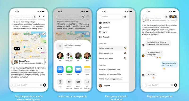 ChatGPT grup sohbeti