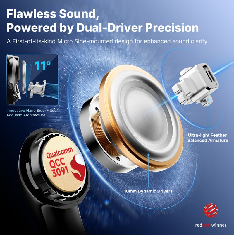 EarFun Air Pro 4 Plus İnceleme: Kaliteli Ses Deneyimi Uygun Fiyata EarFun Air Pro 4 Plus