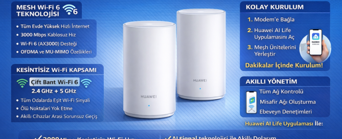 HR PerformanceHR PerformanceHR PerformanceHR PerformanceHR Performance Kopyasi 5 - Huawei Mesh X1 Pro Kurulum Nasıl Yapılır