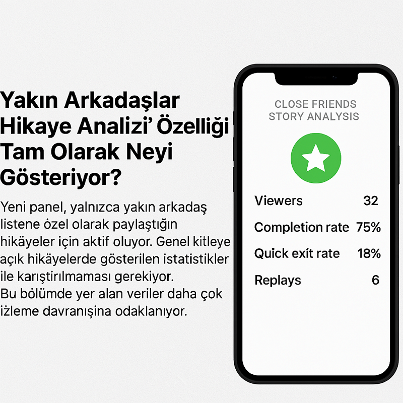 Instagram’ın Yeni “Yakın Arkadaşlar Hikaye Analizi” Özelliği Nedir Kullanicilarin etkil - Instagram’ın Yeni “Yakın Arkadaşlar Hikaye Analizi” Özelliği Nedir