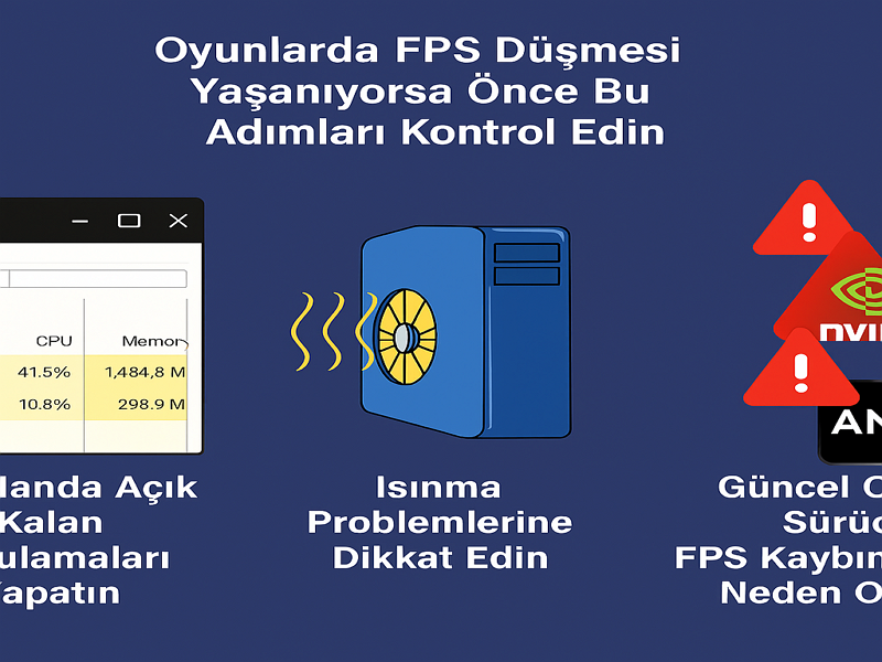 Oyunlarda FPS Dropları Nasıl Önlenir arka plan - Oyunlarda FPS Dropları Nasıl Önlenir