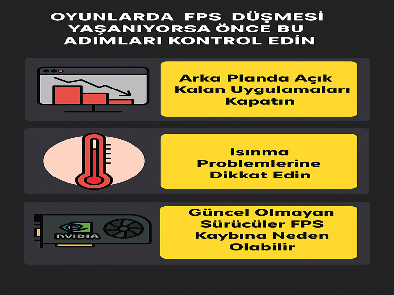 Oyunlarda FPS Dropları Nasıl Önlenir isinma problemi - Oyunlarda FPS Dropları Nasıl Önlenir