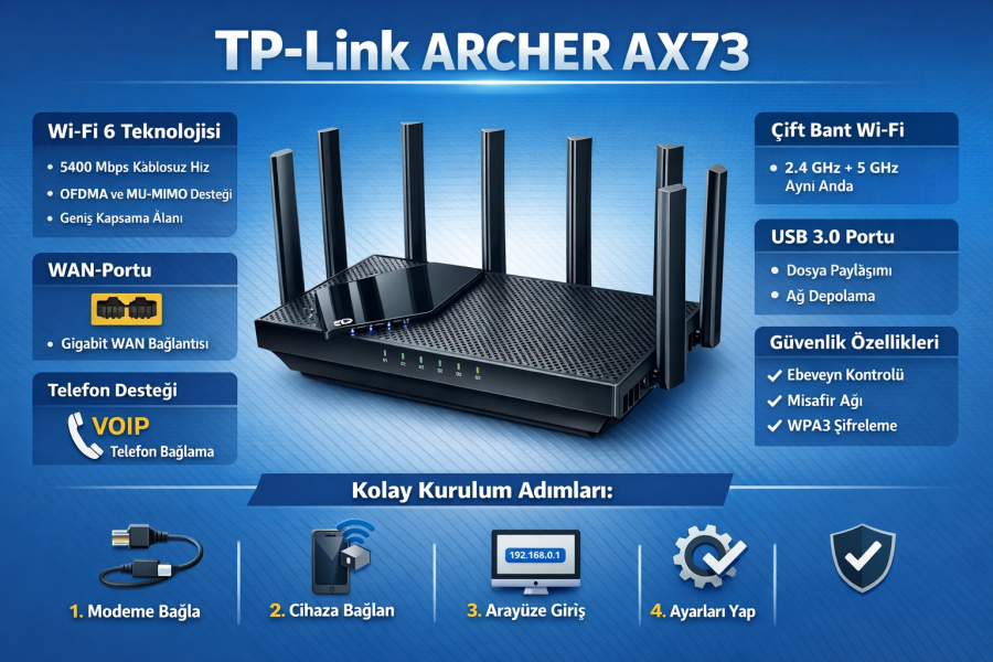 ChatGPT Image 27 Ara 2025 18 13 28 scaled - Tplink Archer AX73 Kurulum Nasıl Yapılır