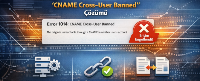 Cloudflare 1014 Hatası CNAME Cross-User Banned Çözümü Cloudflare 1014 Hatası CNAME Cross-User Banned Çözümü