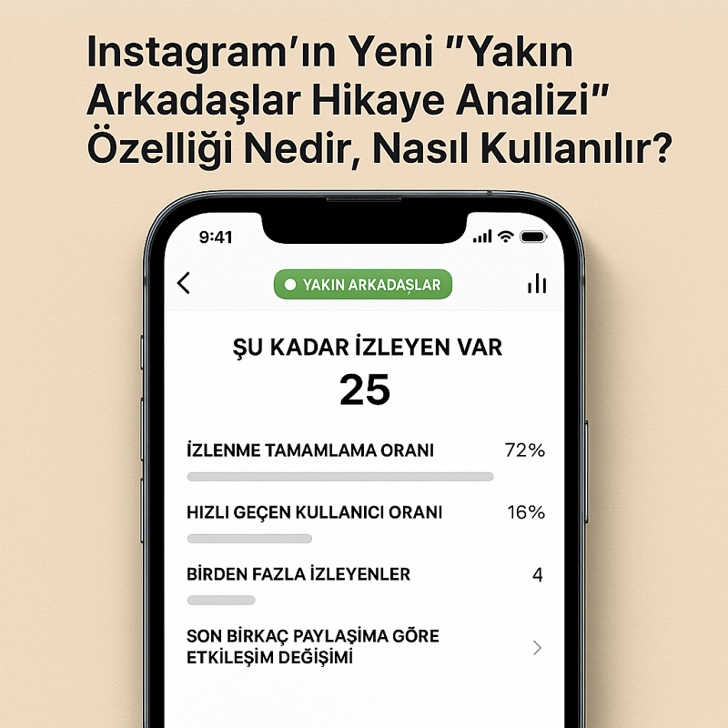 Minimalist bir arayu - Instagram’ın Yeni “Yakın Arkadaşlar Hikaye Analizi” Özelliği Nedir