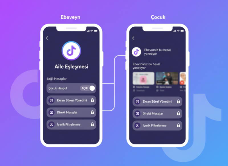 Firefly Gemini Flash TikTok Aile eslesmesi ozelligi hakkinda resim cizebilir misin 357437 scaled - TikTok Aile Eşleşmesi Nasıl Kaldırılır
