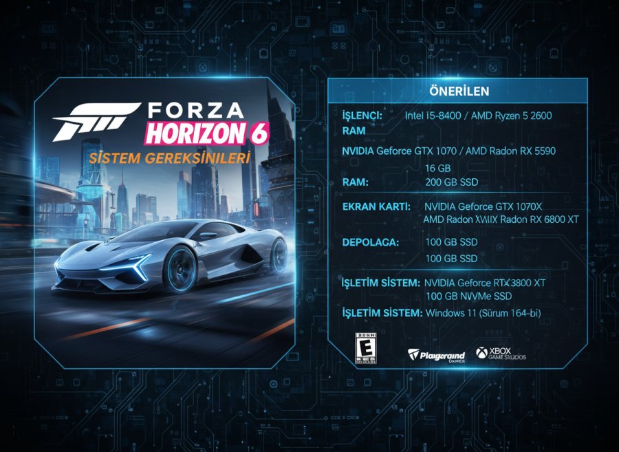 Firefly Gemini Flash Forza Horizon 6 Sistem Gereksinimleri hakkinda resim cizebilir misin 689763 scaled - Forza Horizon 6 Sistem Gereksinimleri