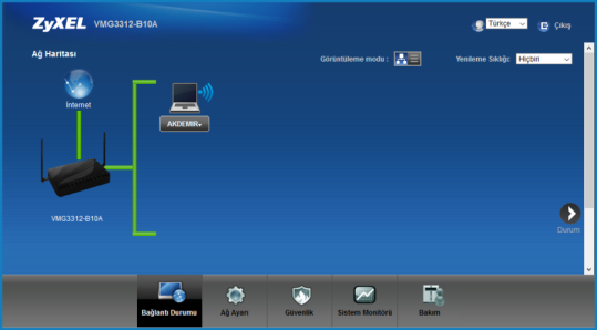 ZyXEL VMG3312 Modem Nasıl Kurulur ZyXEL VMG3312 Kablosuz MAC Filtreleme kapak scaled - ZyXEL VMG3312 Modem Nasıl Kurulur