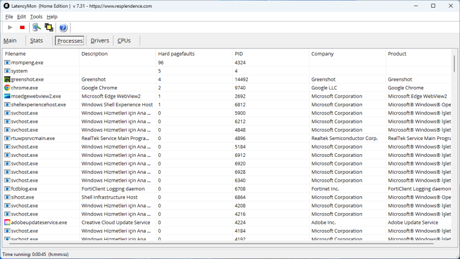 Bilgisayardaki Sorunları Bulma Konusunda LatencyMon Nedir?