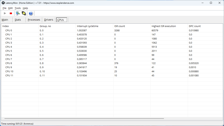 Bilgisayardaki Sorunları Bulma Programı LatencyMon Bilgisayardaki Sorunları Bulma Konusunda LatencyMon Nedir?