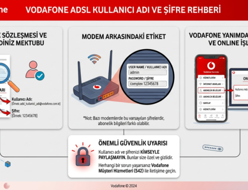 Vodafone ADSL Kullanıcı Adı ve Şifre Öğrenme