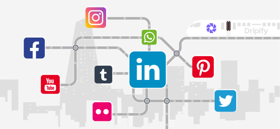 Aynı İçerik Tüm Platformlarda Nasıl Paylaşılır