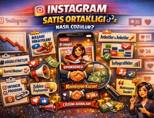 Instagram Satış Ortaklığı Nasıl Yapılır