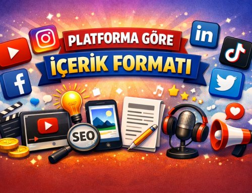 Platforma Göre İçerik Formatı Nasıl Değişir