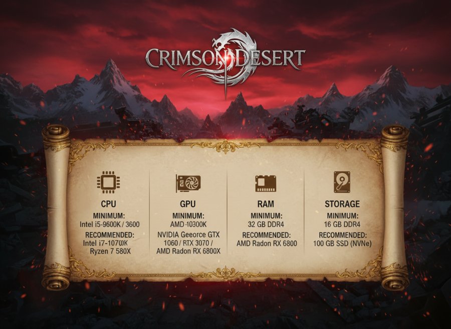 Firefly GeminiFlash Crimson Desert oyunu sistem gereksinimleri konusunda gorsel cizebilir misin 612902 scaled - Crimson Desert Sistem Gereksinimleri Netleşti