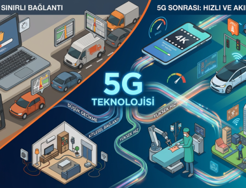 5G Hakkında 5 Kritik Soru ve Cevapları